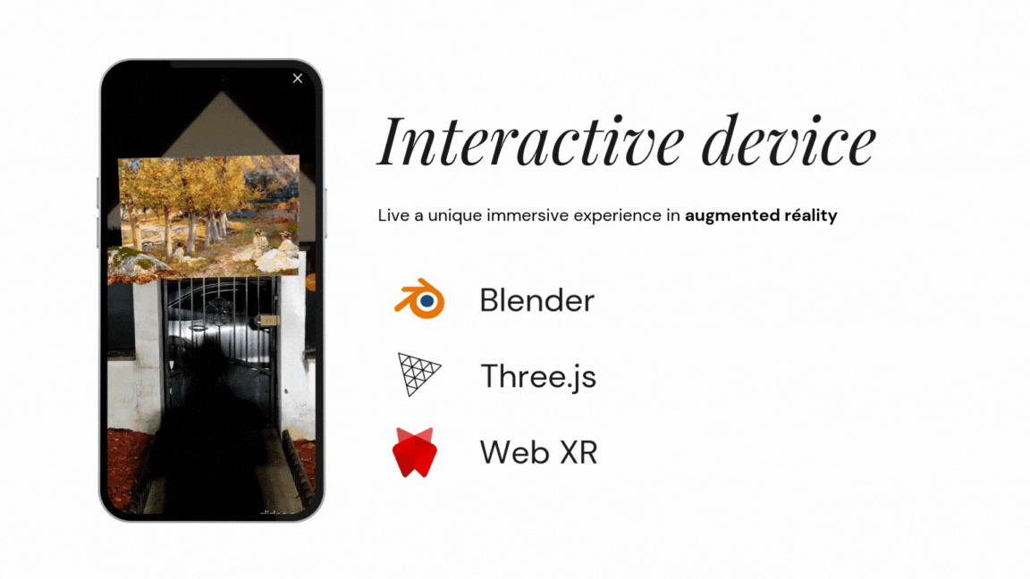 Interactive Developer